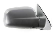 ALKAR AUTOMOTIVE S.A. 9032944